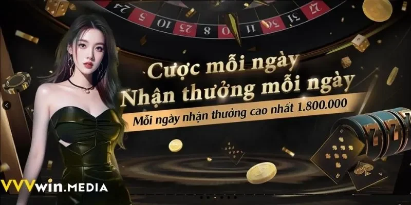 VVVWIN cam kết bảo mật tuyệt đối cho mọi giao dịch