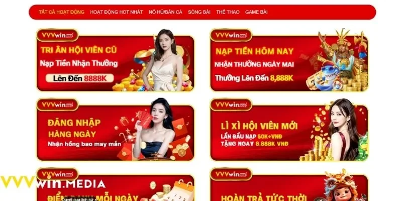 Dịch vụ chăm sóc khách hàng 24/7 tại VVWIN hỗ trợ nhanh, đa ngôn ngữ chuyên nghiệp