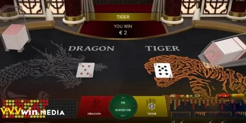 Chọn đúng cửa, săn thưởng đỉnh cao mỗi phút tại VVVWIN