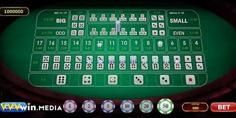 Sicbo VVVWIN – Lắc xúc xắc trúng lớn, thưởng khủng mỗi ván